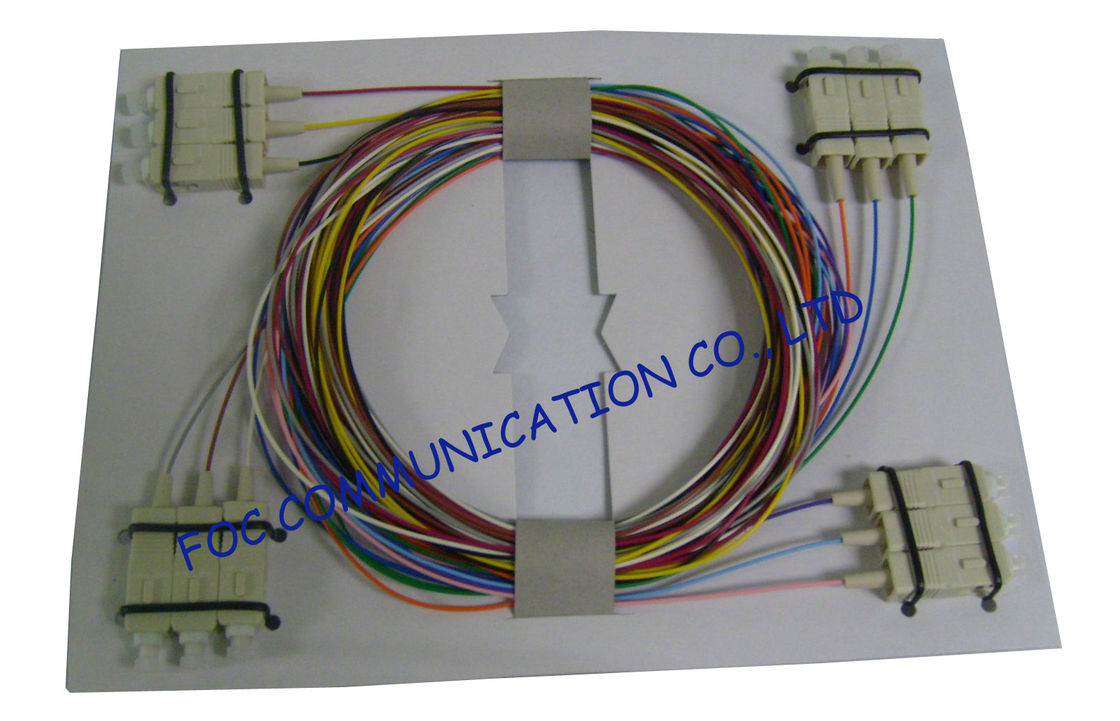 Coleta con varios modos de funcionamiento de la fibra óptica